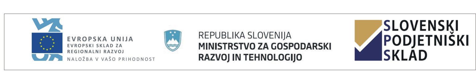 Sofinanciranje republike Slovenije