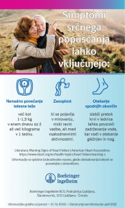 PR – Srčno popuščanje in hospitalizacije – Boehringer