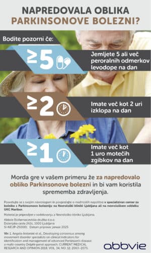 ZAKUP – Parkinsonova bolezen in motnje spanja – Abbvie