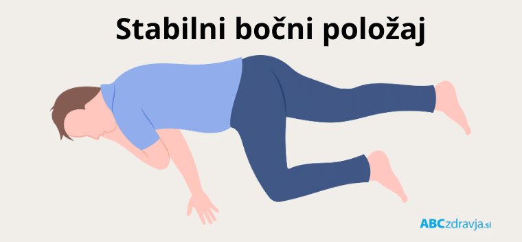 infografika ki prikazuje Stabilni bočni položaj - položaj za nezavestno osebo